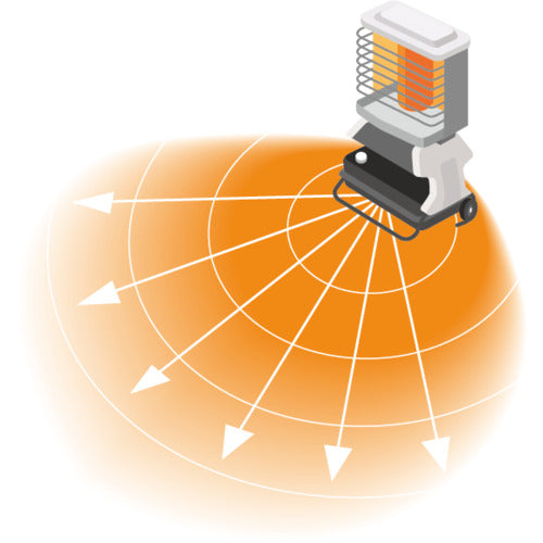 오리온 제트 히터 브라이트 카가야키 반사판 부착 전면 가온 타입 GHR240A1-R 1대