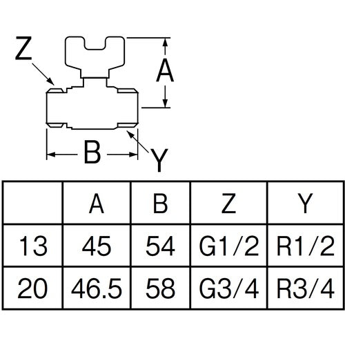 SANEI Ball Valve V61-20 1 piece