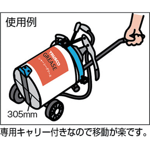 TRUSCCO 핸들 브리케이터 20L FTK-70 1대