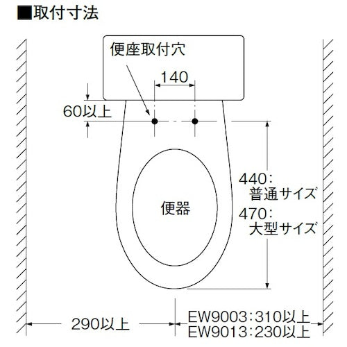 SANEI 温水洗浄便座”シャワンザ“ ホワイト EW9003-W 1 台