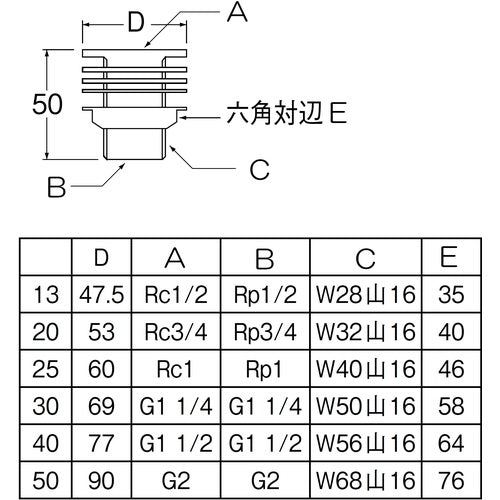SANEI タンク取付金具 H350-20 1 個