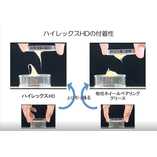 NIPPECO 自動車ホイールベアリング用 ハイレックスHD No.2 2.5kg 10102073 1缶