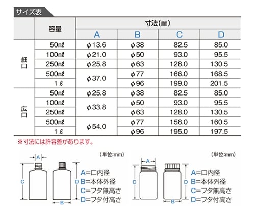 NPボトル(広口)500mL 50本 1310-04 NPW-500 1ケース(50本入)
