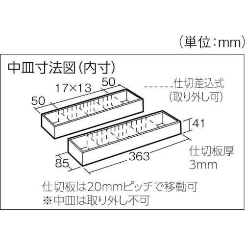 TRUSCO メンテナンスBOX オレンジ GS-410 1 個