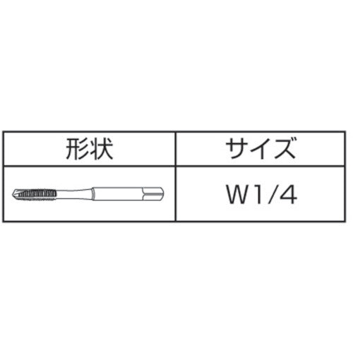 ヤマワ ポイントタップ PO P3 1/4W20 PO-1/4 1 本