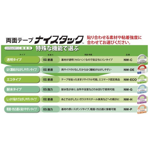 ニチバン 両面テープ ナイスタック強力タイプ NWBB−K10 10mmX18m(大巻12巻入) NWBB-K10 1 箱