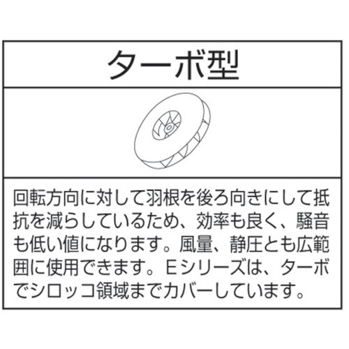 昭和 電動送風機 コンパクトシリーズ(0.1kW)右回転 下部水平吐出 EC-63T 1 台