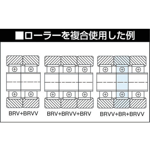 CCTY ベストローラー40mm 軽荷重用 片側突出型 BRV40 1 個