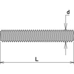 DAIDОHANT ステンレス 寸切ボルト M4X285 10101701 1 本