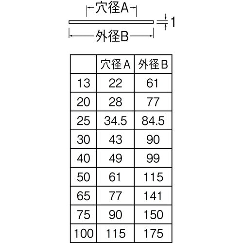 SANEI 스테인레스 스틸 플레이트 R555-13 1 개