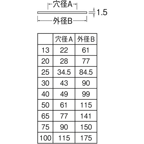 SANEI Vinyl Plate R55-25 1 piece