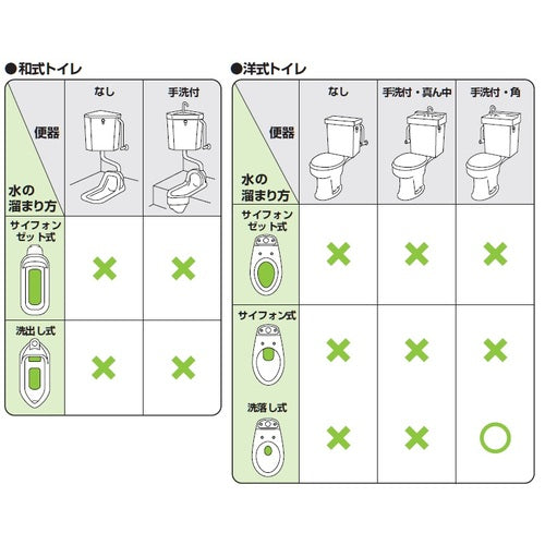 SANEI Hand Wash Low Tank Ball Tap V46-2X-13 1 pc