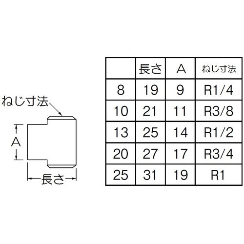 SANEI ステンレスプラグ TS760-13 1 個