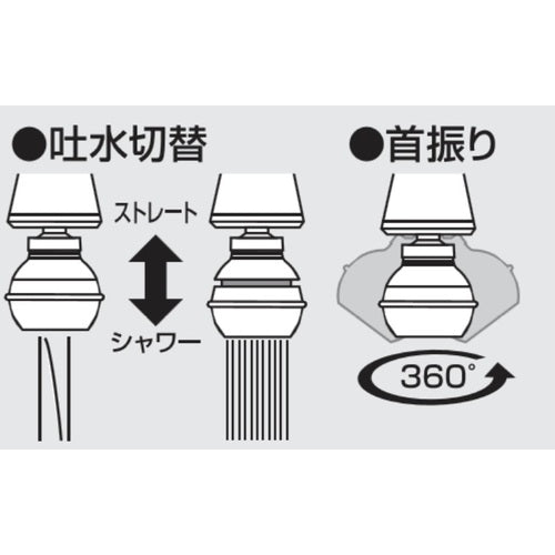 SANEI キッチンシャワー PM206 1 個
