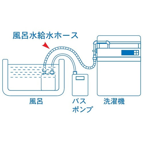 SANEI 목욕 물 급수 호스 PT171-86 1 개