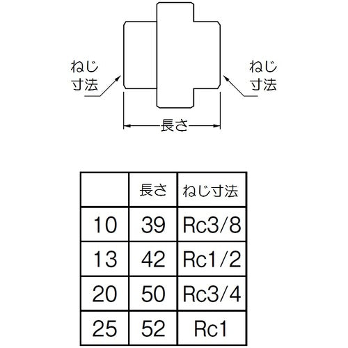 SANEI 스테인레스 스틸 유니온 TS710-25 1 개