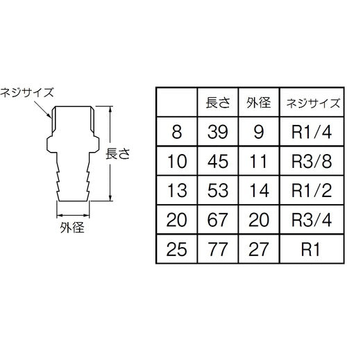 SANEI Stainless Steel Hose Nipple TS28-13 1 pc