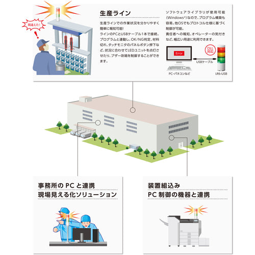 PATLITE USB compatible signal light LR6-3USBW-RYG 1 unit