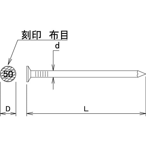 DAIDОHANT ワイヤー連結カラーN釘 DFC31−65N オレンジ 00024241 1 CS