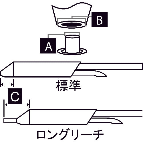 メトカル Metcal MXシリーズ 吸取り チップカートリッジ STDC-104 1 本