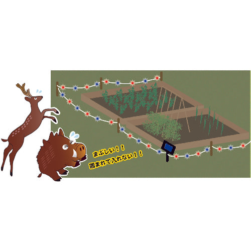 ミツギロン 防獣用品用チューブ ソーラー式アニマルチューブロング 延長連結用5m EG-84 1 個