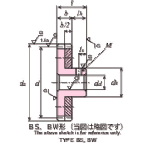 KG 【売切廃番】歯研ノーバックラッシ NSG50S 90B+0810 NSG50S 90B+0810 1 個