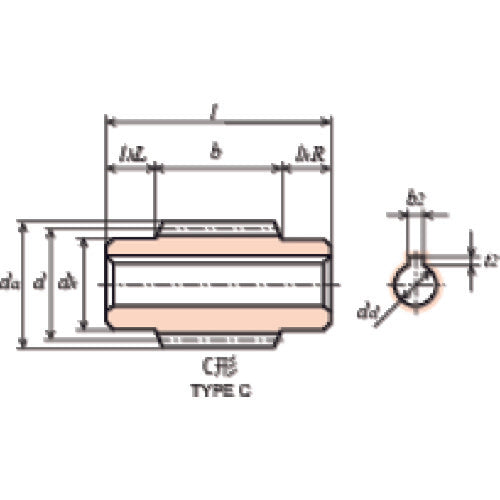 KG ウォーム W1.5S R2=C モジュール1.5 圧力角20度(並歯) S45C 精密転造仕上 W1.5S R2=C 1 個