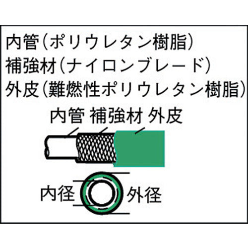 TRUSCO エアホース スパッタブレードチューブ 外径10mm 全長10m カップリング付 SPB-6.5-10 1 巻