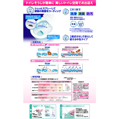 Kao 상업용 화장실 매직 인 탈취 세척 스프레이 윤기 코트 플러스 우아한 장미 2L 354068 1 개