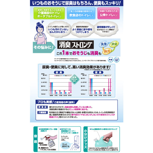 Kao Commercial Toilet Magiclean Deodorizing and Cleaning Spray Deodorizing Strong 4.5L 324184 1 pc