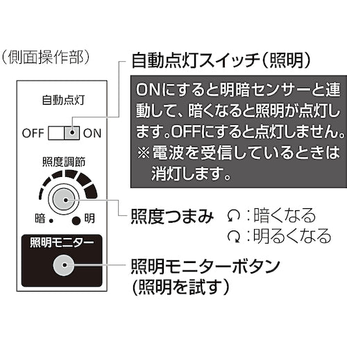 RHYTHM 電波 壁掛け時計(アナログ表示) 暗所自動点灯機能付き 連続秒針 ブラウン Φ332×51mm 8MY532SR06 1 個