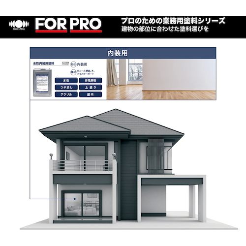 ニッぺ FORPRO水性内装用塗料 20kg 白 411F081 4976124748820 1 缶