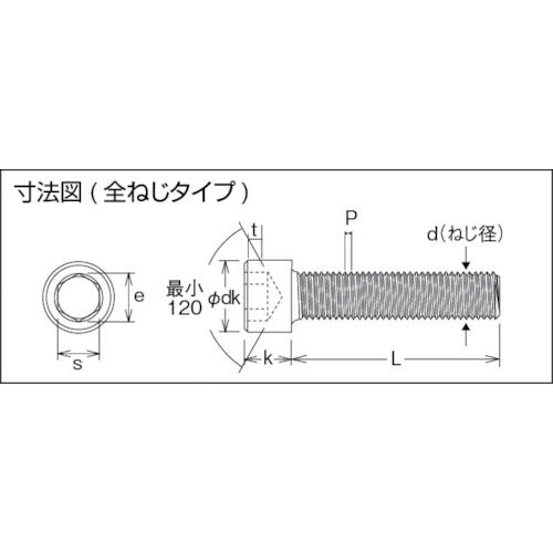 TRUSCO 六角穴付ボルト 黒染め 全ネジ M4×10 68本入 /キャップボルト(CAP) B30-0410 1 PK