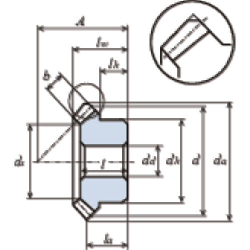 KG 歯研スパイラルマイタギヤ MG2.5S 20R−4814H MG2.5S 20R-4814H 1 個
