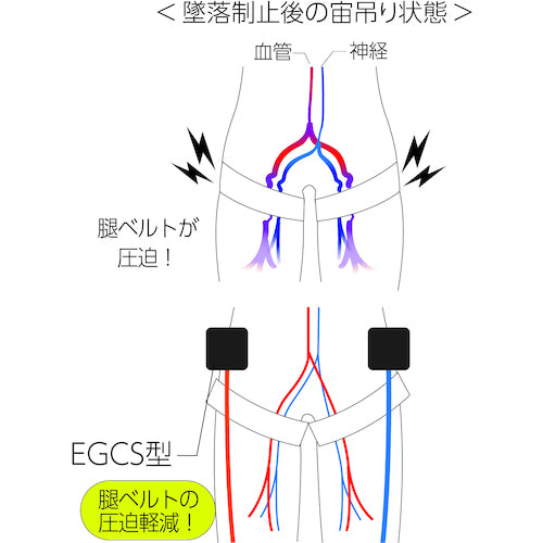 タイタン エマージェンシーストラップ (墜落制止用器具) EGCS 1 組