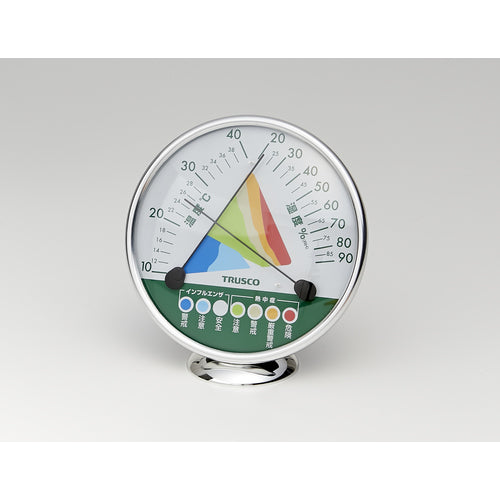 TRUSCO 【売切廃番】アナログ熱中症インフルエンザ警告計 AWM-130 1 個