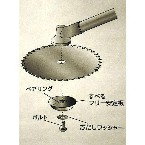 TRUSCCO 깎기용 볼트 커버(베어링 포함) T-KAB 1개
