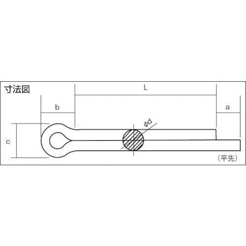 TRUSCO 割ピン ステンレス サイズ1.6×25 90本入 B64-1625 1 PK