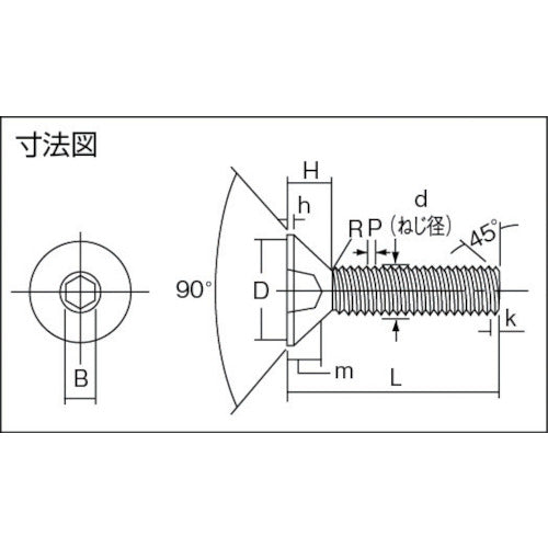 TRUSCO 육각구멍붙이접시볼트 흑염색 전나사 M6×25 40개입 B73-0625 1 PK