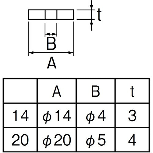 SANEI 水栓ゴムパッキン PP12A-1S-20 1 袋
