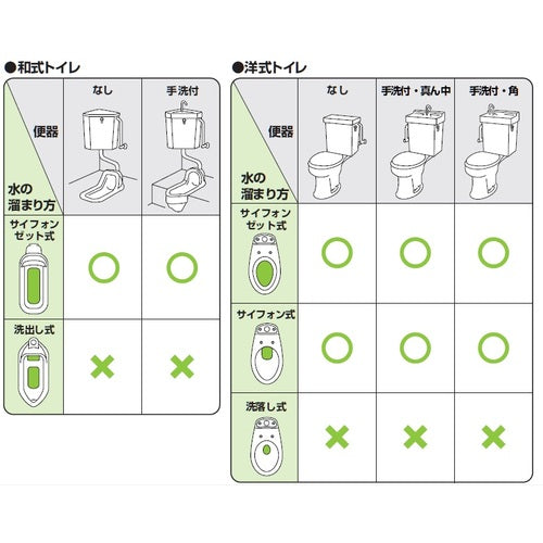 SANEI 補助水管付ボールタップ PV46-2S-13 1 個