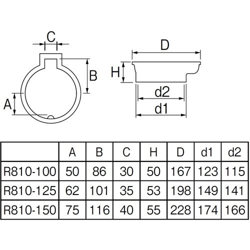 SANEI Valve Box R810-125 1 piece