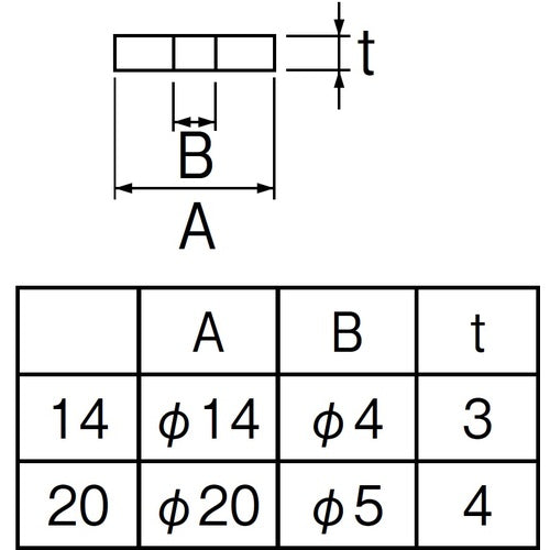 SANEI 수전 고무 패킹 PP12A-1S-14 1 봉지