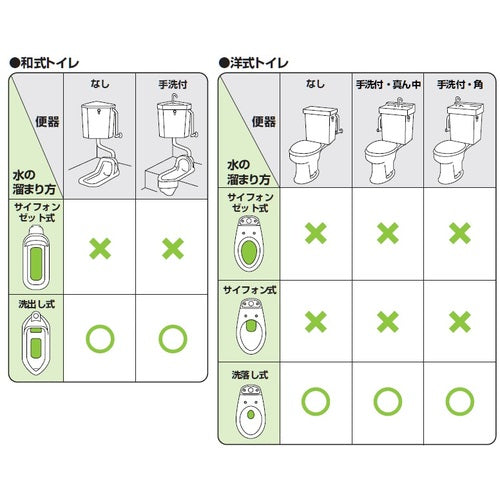 SANEI Low Tank Poly Ball Set PV45-84X 1 piece