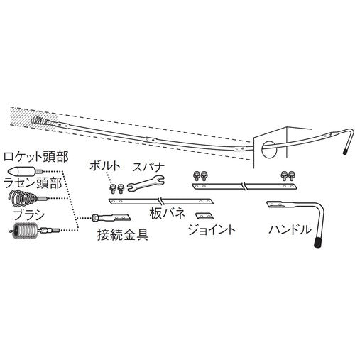 SANEI 하수 클리너 롱 PR850 1개