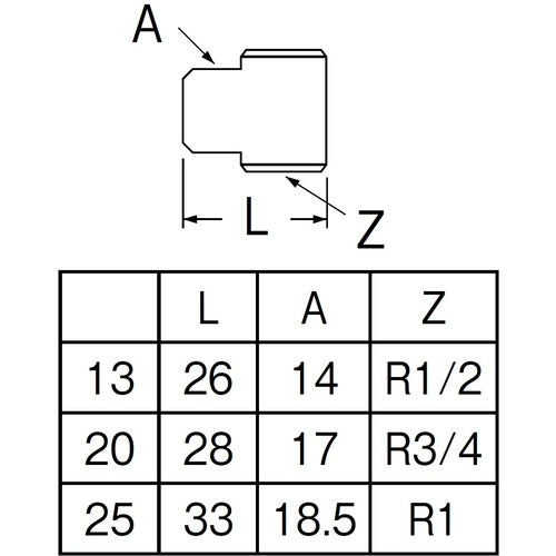 SANEI プラグ JT761-13 1 個