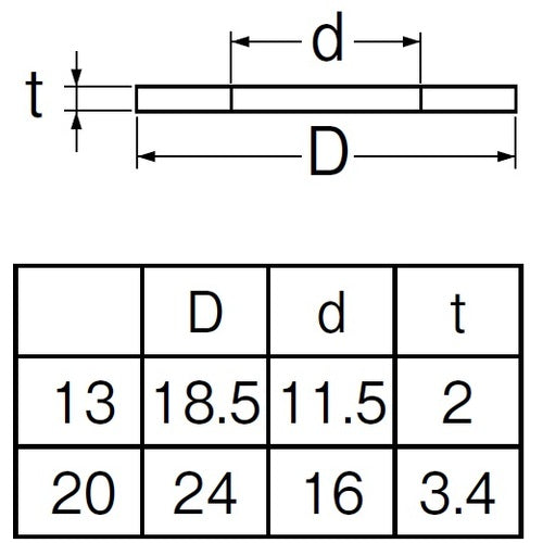 SANEI Union packing P40-5-13 1 piece