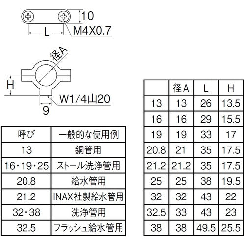 SANEI Fastening hardware H861-16 1 piece