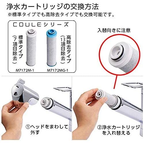 SANEI シングル浄水器付ワンホールスプレー混合栓 K87128ETJV-13 1 個