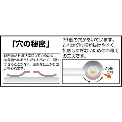 TRUSCO Electroplated Diamond Wheel 102X10X15 for Finish Polishing UFO-1A 1 piece